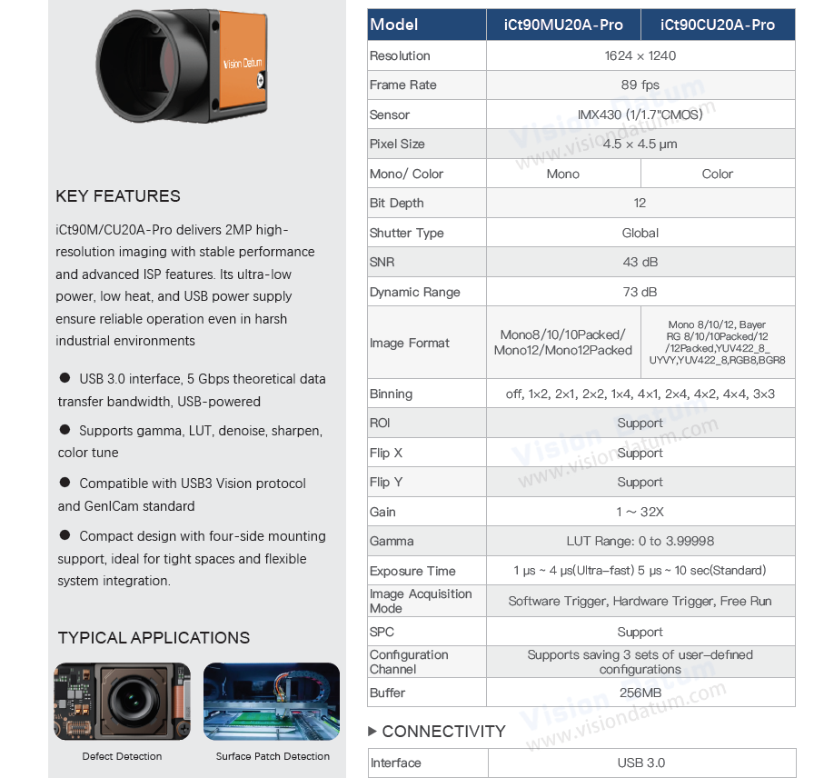 2MP 90fps IMX430 USB3.0 Global Shutter Vision Camera For Semiconductor Inspection iCt90M/CU20A-Pro