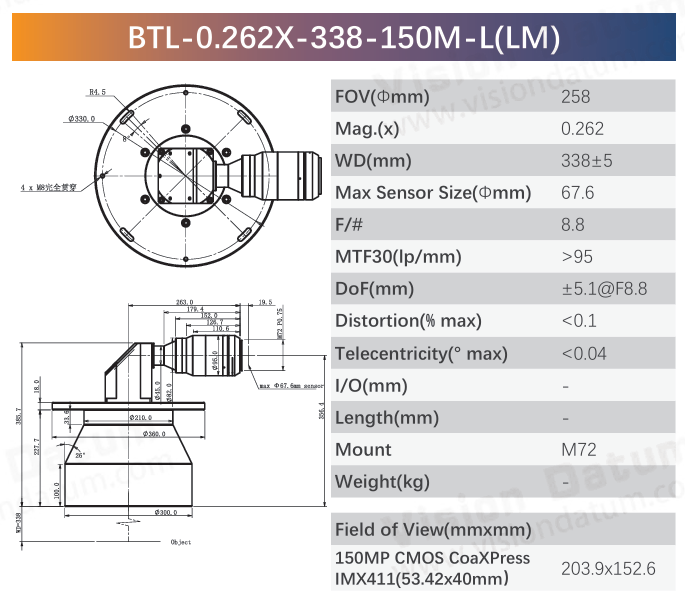 BTL-150M telecentric lens used for semiconductor wafer inspection and precision metrology applications