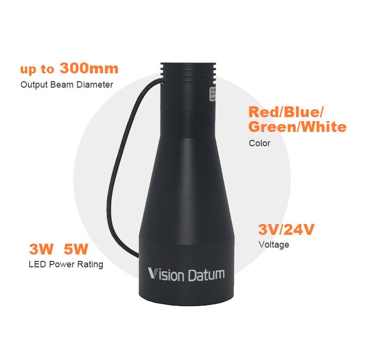 90° Angle Collimated Telecentric Light for Telecentric Lens - Vision Datum