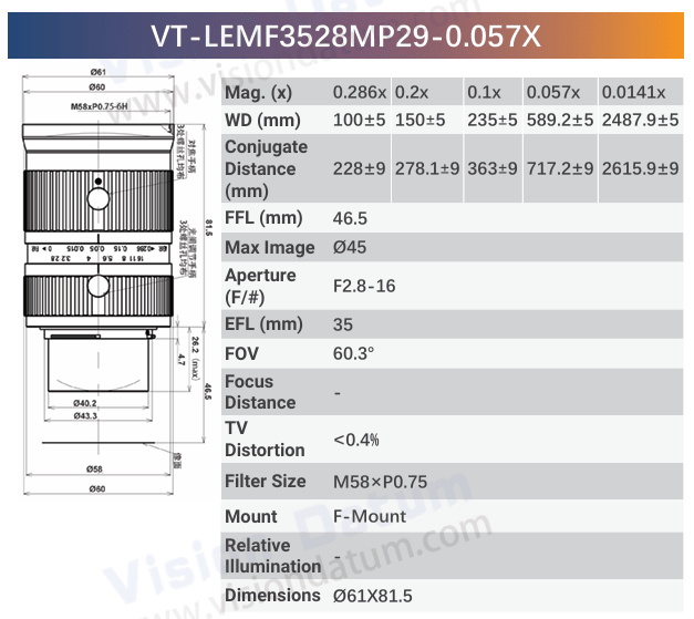VT-LEMF-MP29 29MP F-Mount High Resolution Lens - Vision Datum