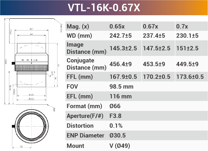 16k3.5μ 116mm Focal Length V-mount high resolution Line Scan Lenses - Vision Datum