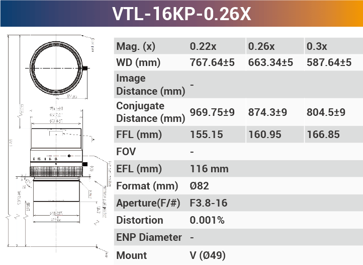 16k5μ V-mount 66mm Sensor Size high resolution Line Scan Lens - Vision Datum
