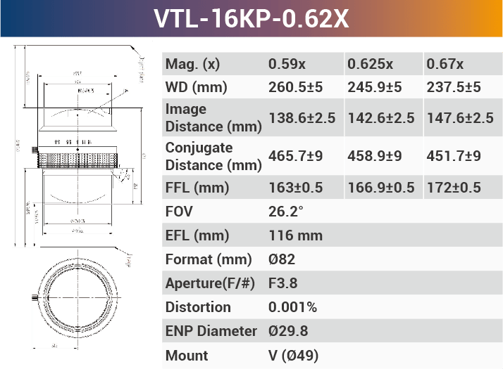 16k5μ V-mount 66mm Sensor Size high resolution Line Scan Lens - Vision Datum