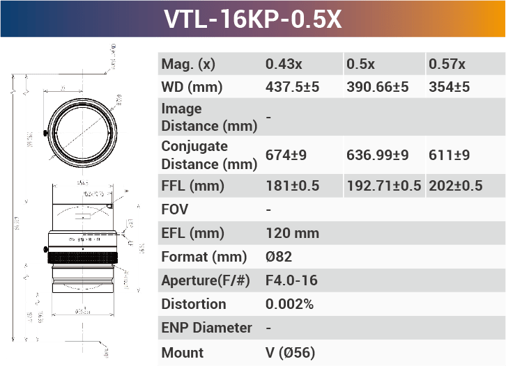 16k5μ V-mount 66mm Sensor Size high resolution Line Scan Lens - Vision Datum