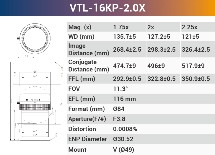 16k5μ V-mount 66mm Sensor Size high resolution Line Scan Lens - Vision Datum