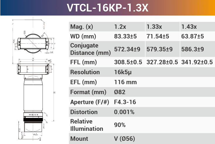 16k5μ V-mount Line Scan Lenses - Vision Datum