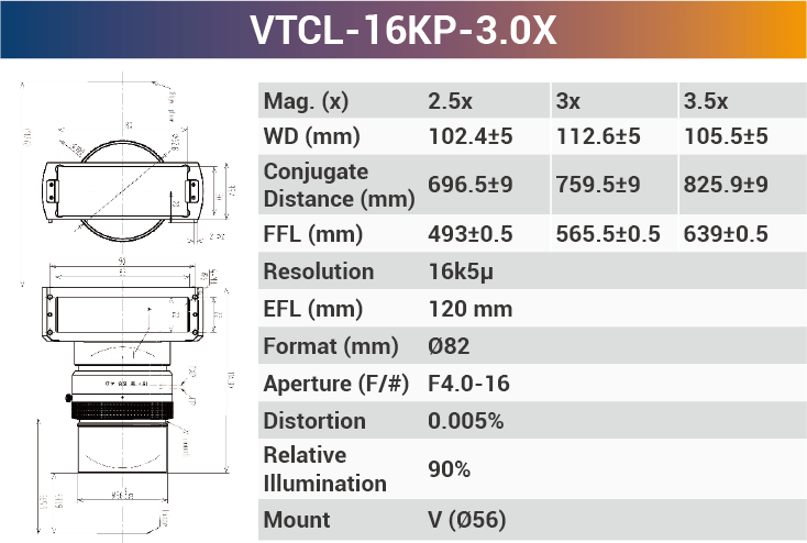 16k5μ V-mount Line Scan Lenses - Vision Datum
