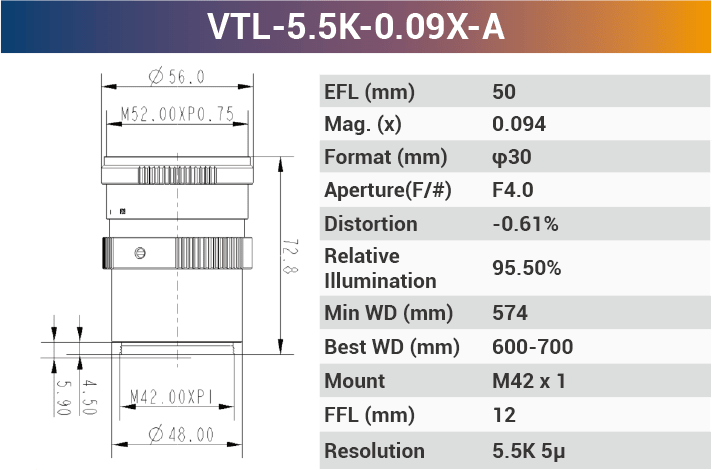 5.5k5μ M42 Line Scan Lenses - Vision Datum