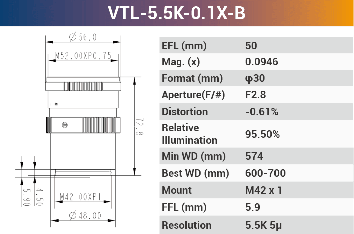 5.5k5μ M42 Line Scan Lenses - Vision Datum