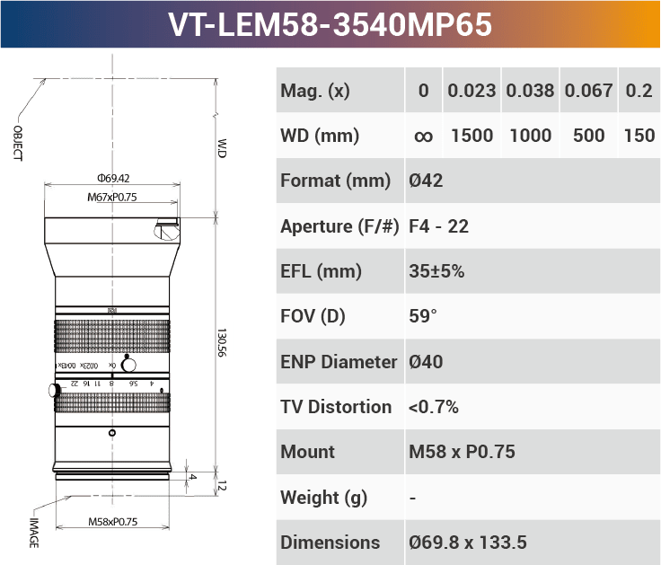 65MP Large Format Industrial Lens – 3.2μ High Resolution, 8K Line Scan Compatible - Vision Datum