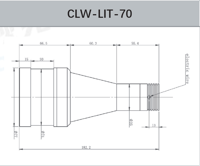High Edge Contrast Telecentric Illumination for Appearance Inspection of Food or Medicine