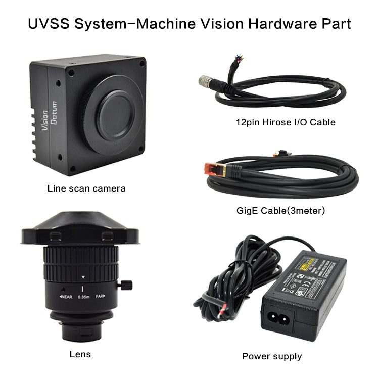 4k 28KHz 7μm M42 Mount GigE Line Scan Camera - Vision Datum