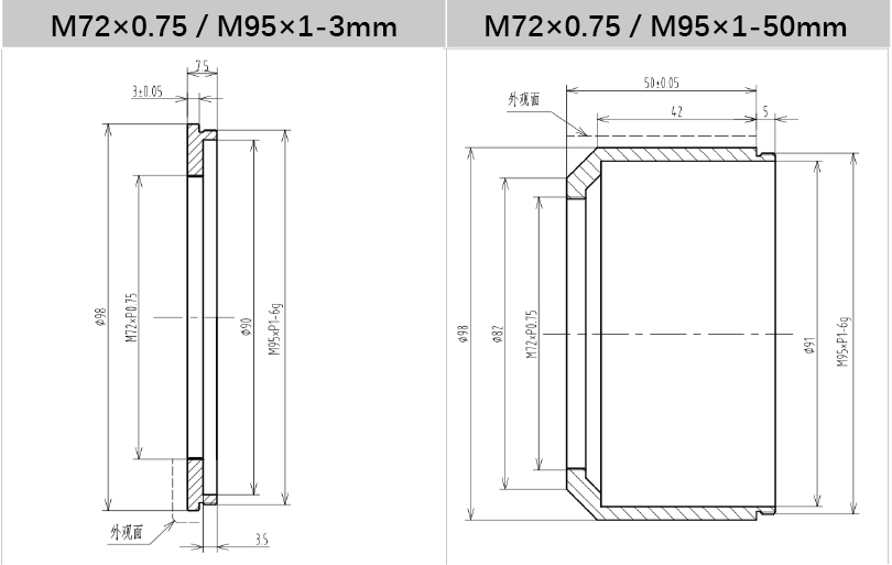 V-Mount to C-Mount Adapter Ring for Industrial Lenses - Vision Datum
