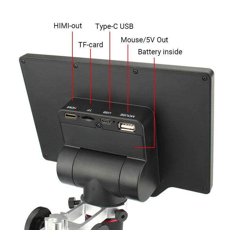 VT-VMS005 - Vision Datum