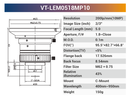 2/3'' 8MP C-Mount Fixed Lenses for 420-1150nm - Vision Datum