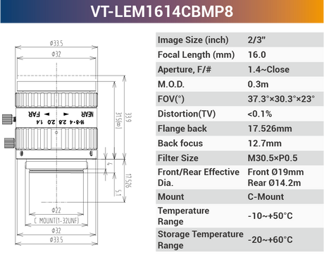 2/3'' 8MP C-Mount Fixed Lenses for 420-1150nm - Vision Datum