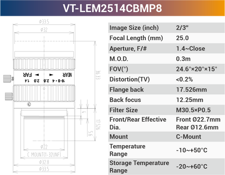 2/3'' 8MP C-Mount Fixed Lenses for 420-1150nm - Vision Datum
