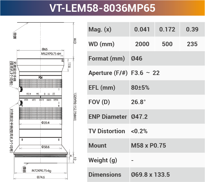 8k5μ Line Scan Lens 46mm for 29-65MP sensor - Vision Datum