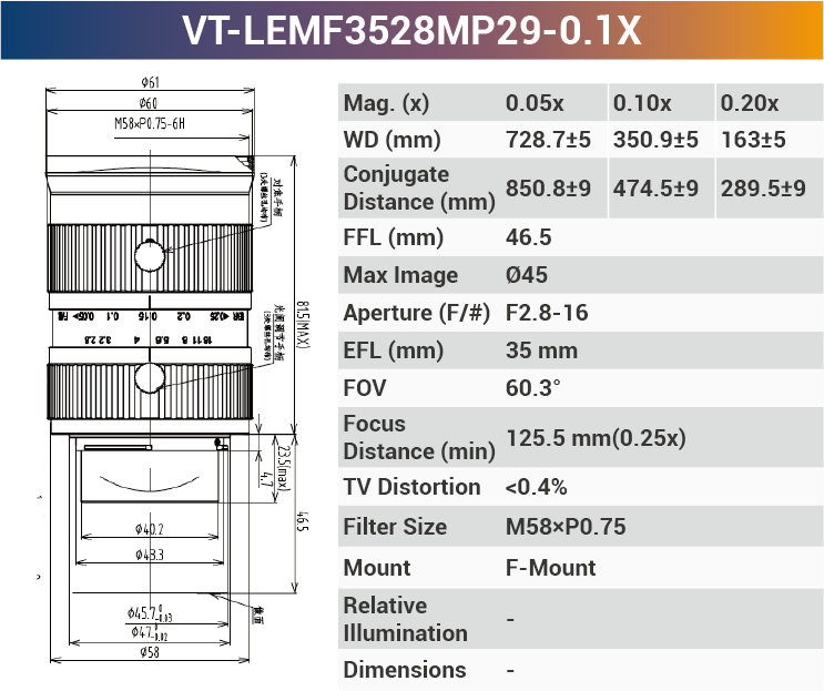 29MP F-mount High Resolution Lenses - Vision Datum