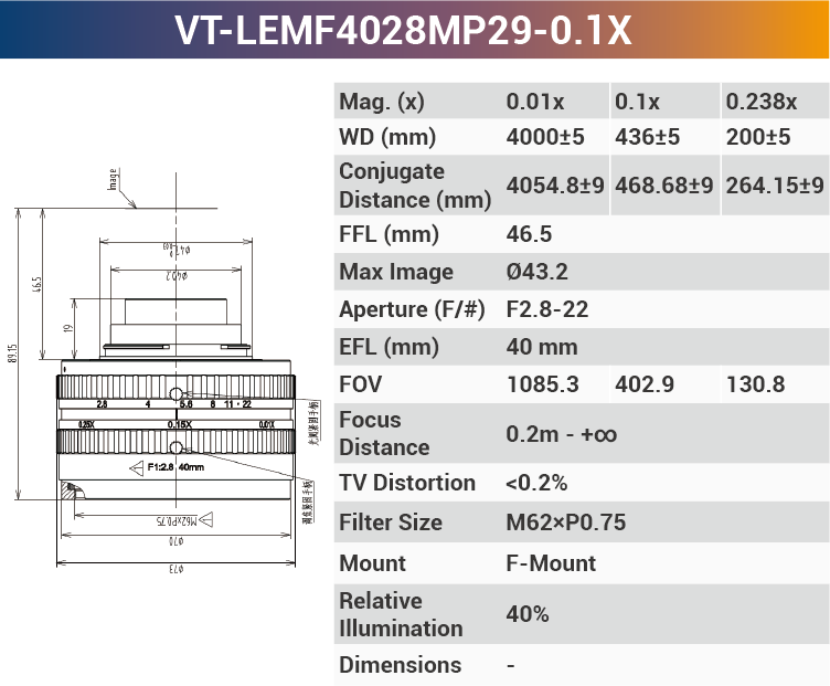 29MP F-mount High Resolution Lenses - Vision Datum
