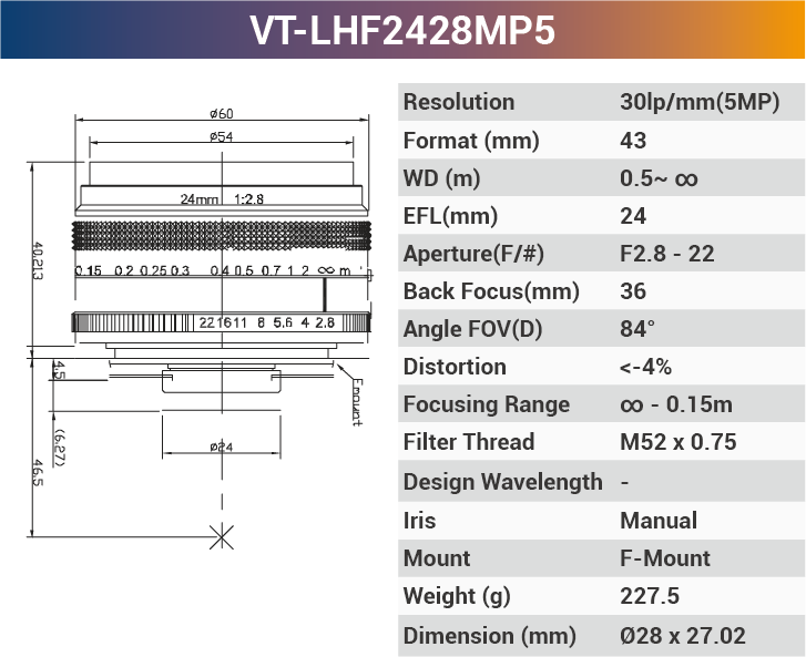 5MP F-Mount Line Scan Lense - Vision Datum