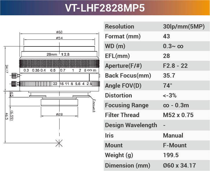 5MP F-Mount Line Scan Lense - Vision Datum