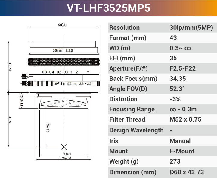 5MP F-Mount Line Scan Lense - Vision Datum