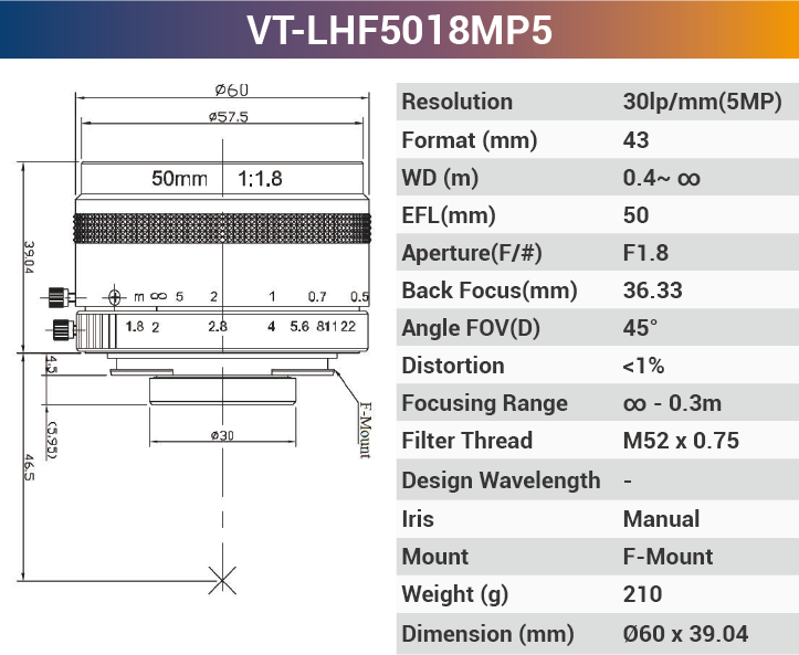 5MP F-Mount Line Scan Lense - Vision Datum