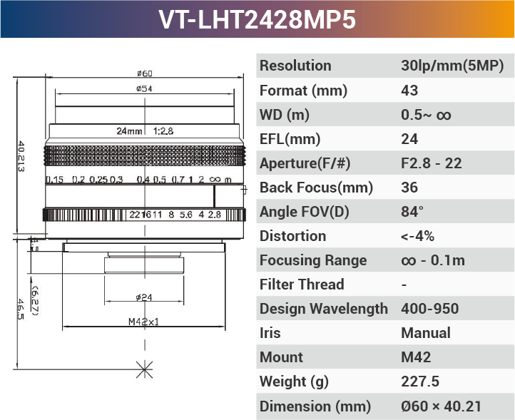 5MP F-Mount Line Scan Lense - Vision Datum