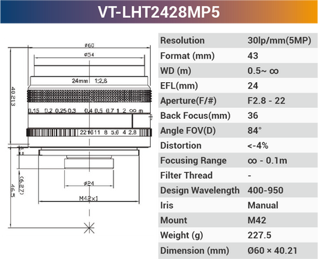 5MP F-Mount Line Scan Lense - Vision Datum