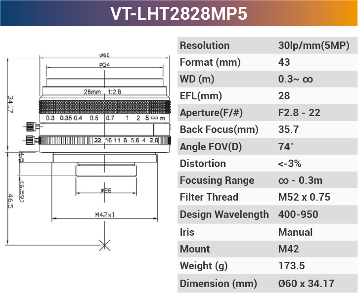 5MP F-Mount Line Scan Lense - Vision Datum