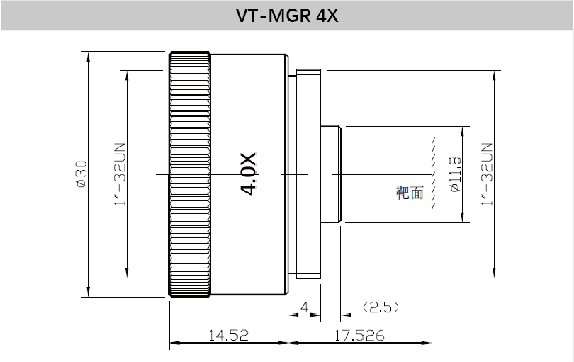 Industrial Lens Magnifier 1.5x 2x 2.5x 4x - Vision Datum