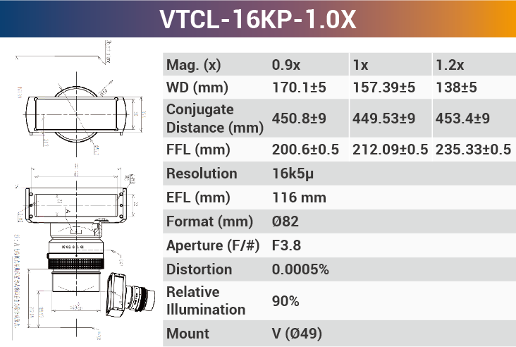 16k5μ V-mount Line Scan Lenses - Vision Datum