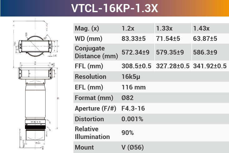 16k5μ V-mount Line Scan Lenses - Vision Datum