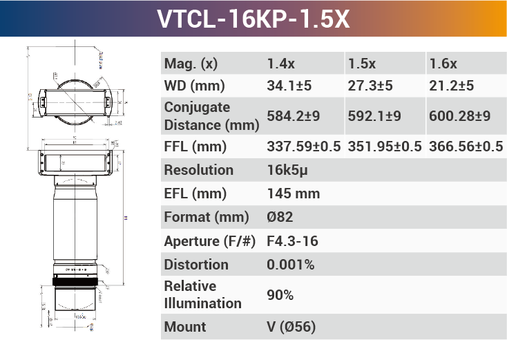 16k5μ V-mount Line Scan Lenses - Vision Datum
