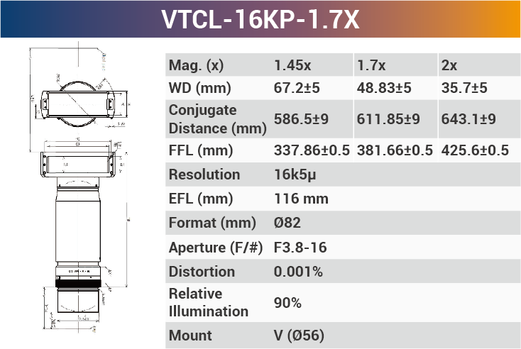 16k5μ V-mount Line Scan Lenses - Vision Datum