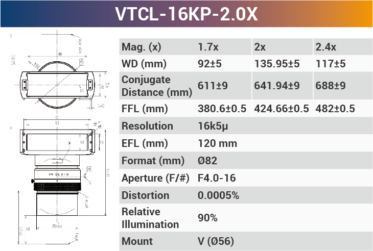 16k5μ V-mount Line Scan Lenses - Vision Datum
