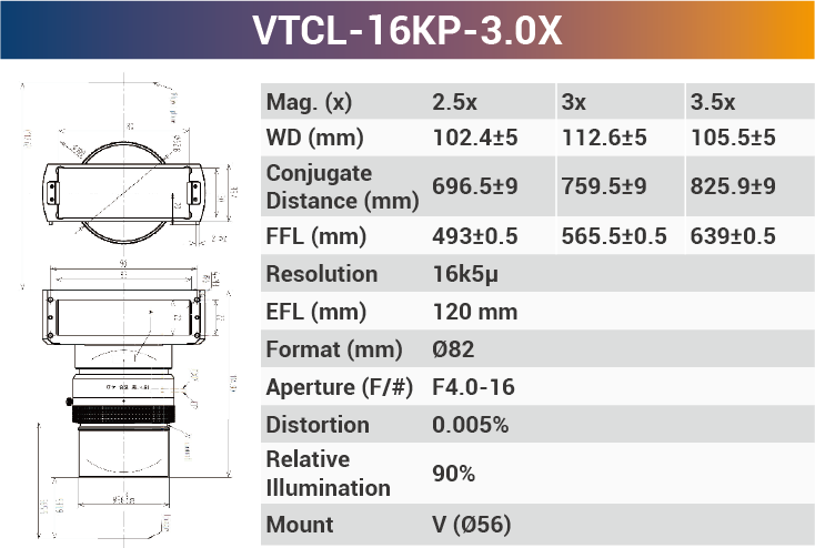 16k5μ V-mount Line Scan Lenses - Vision Datum