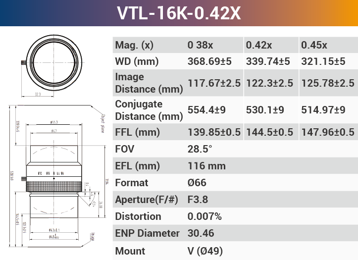 16k3.5μ 116mm Focal Length V-mount high resolution Line Scan Lenses - Vision Datum