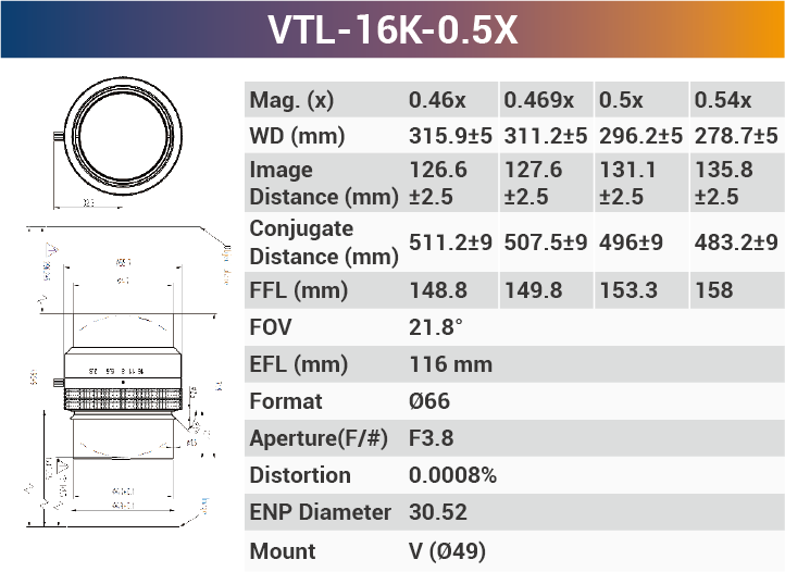 16k3.5μ 116mm Focal Length V-mount high resolution Line Scan Lenses - Vision Datum