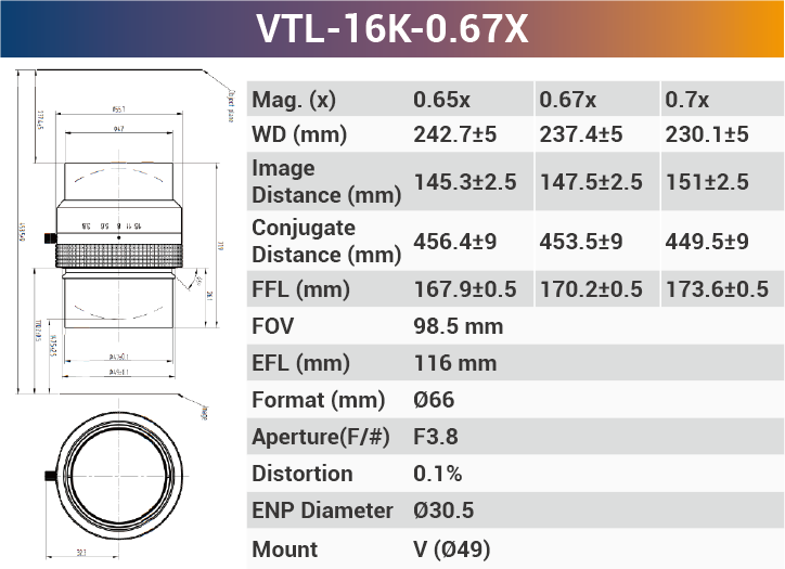 16k3.5μ 116mm Focal Length V-mount high resolution Line Scan Lenses - Vision Datum