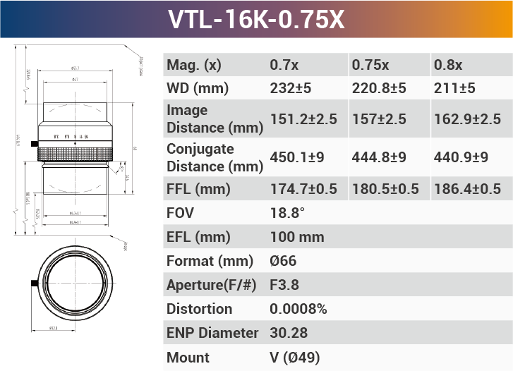 16k3.5μ 116mm Focal Length V-mount high resolution Line Scan Lenses - Vision Datum