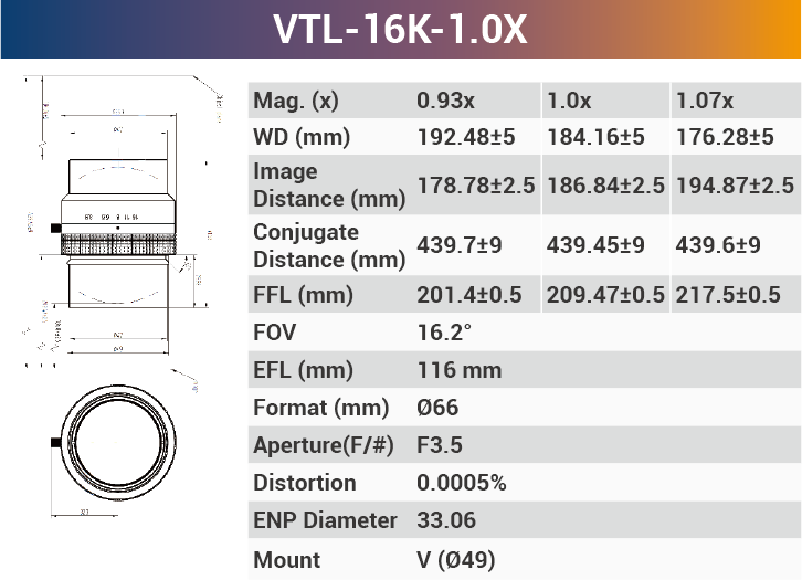 16k3.5μ 116mm Focal Length V-mount high resolution Line Scan Lenses - Vision Datum