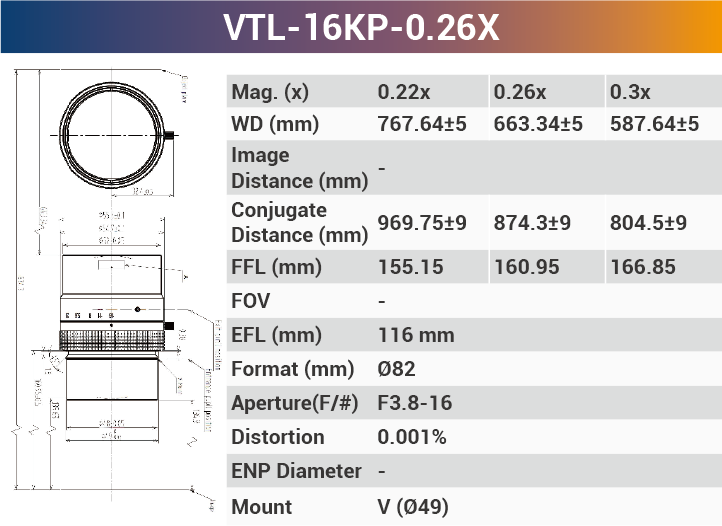 16k5μ V-mount 66mm Sensor Size high resolution Line Scan Lens - Vision Datum