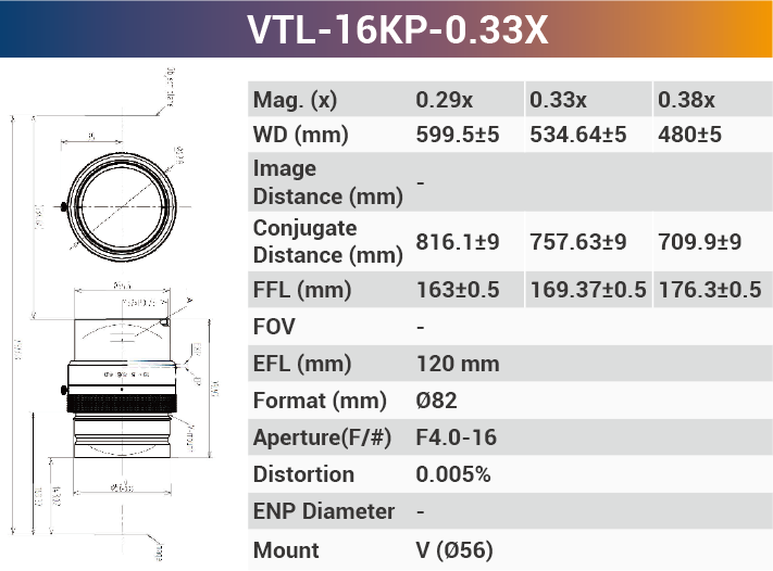 16k5μ V-mount 66mm Sensor Size high resolution Line Scan Lens - Vision Datum