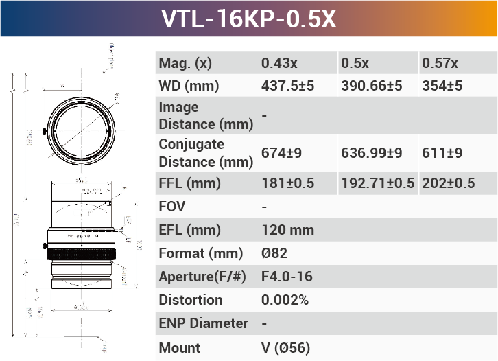 16k5μ V-mount 66mm Sensor Size high resolution Line Scan Lens - Vision Datum