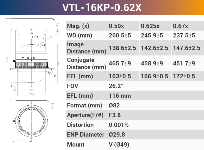 16k5μ V-mount 66mm Sensor Size high resolution Line Scan Lens - Vision Datum