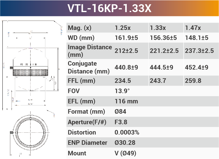 16k5μ V-mount 66mm Sensor Size high resolution Line Scan Lens - Vision Datum