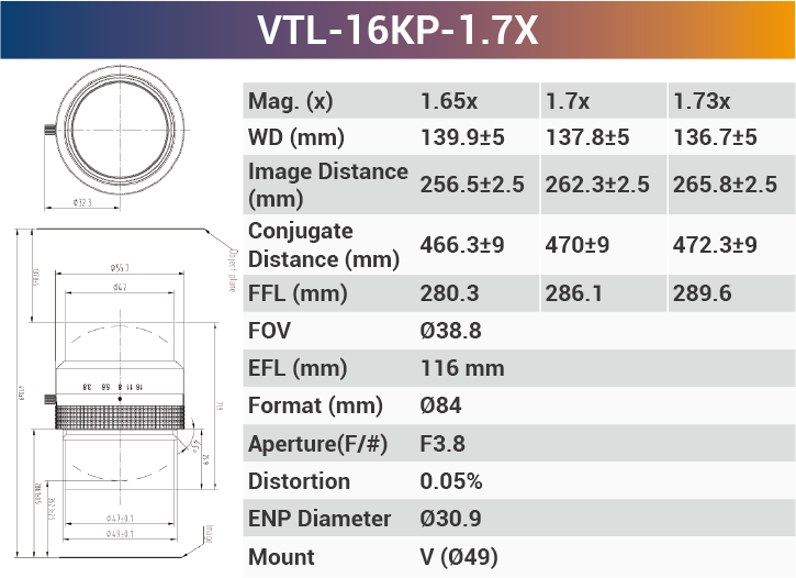 16k5μ V-mount 66mm Sensor Size high resolution Line Scan Lens - Vision Datum