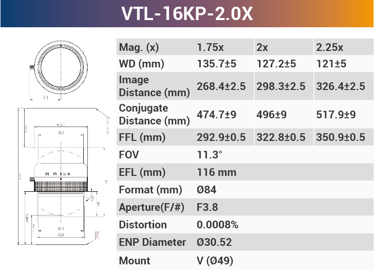 16k5μ V-mount 66mm Sensor Size high resolution Line Scan Lens - Vision Datum